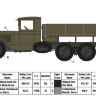 Склеиваемая пластиковая модель Советский грузовой автомобиль ЗиС-6. Масштаб 1:35